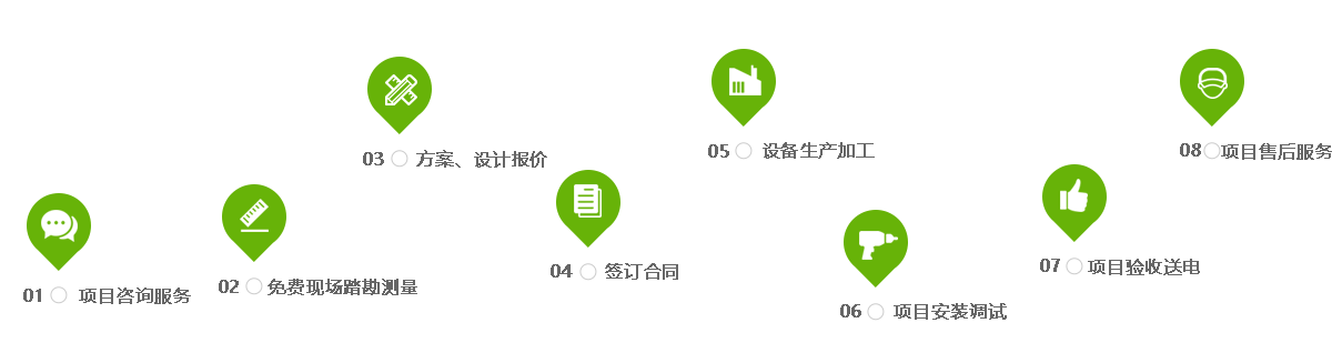 山东国堃电力集团有限公司  国堃电力集团有限公司   山东国堃   国堃电力   国堃集团  国堃电力集团